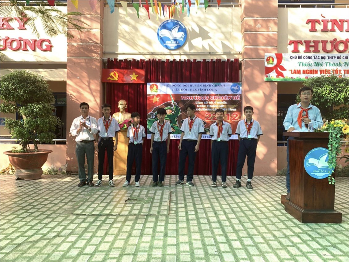 Ảnh đại diện